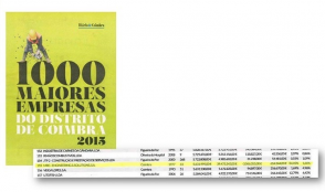 MRG Engineering & Solutions in 1000 Largest Companies